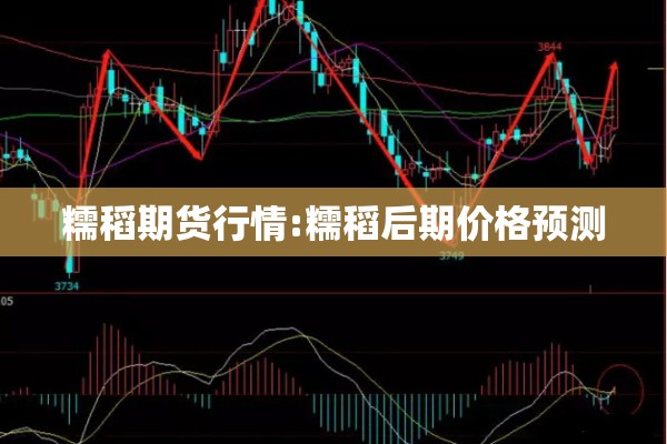 糯稻期货行情:糯稻后期价格预测 糯稻期货行情:糯稻后期价格预测