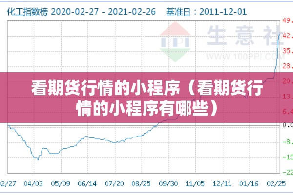 看期货行情的小程序（看期货行情的小程序有哪些）