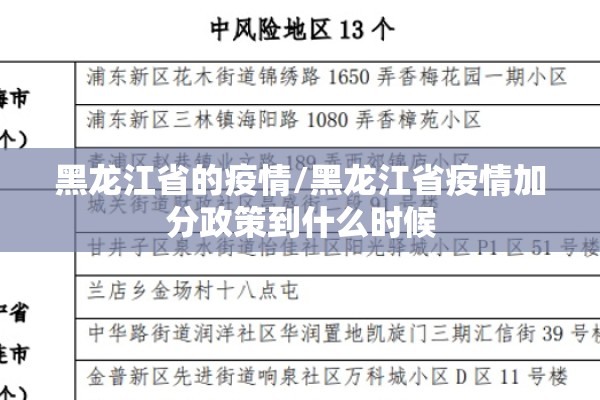 黑龙江省的疫情/黑龙江省疫情加分政策到什么时候