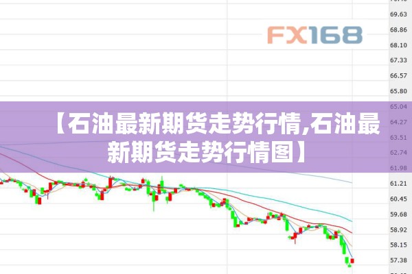 【石油最新期货走势行情,石油最新期货走势行情图】