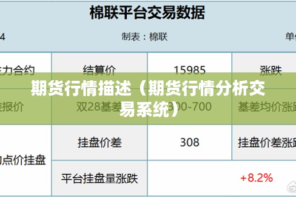期货行情描述（期货行情分析交易系统）