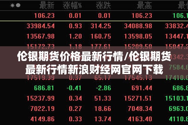 伦银期货价格最新行情/伦银期货最新行情新浪财经网官网下载