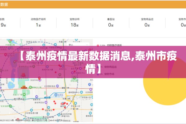 【泰州疫情最新数据消息,泰州市疫情】 【泰州疫情最新数据消息,泰州市疫情】