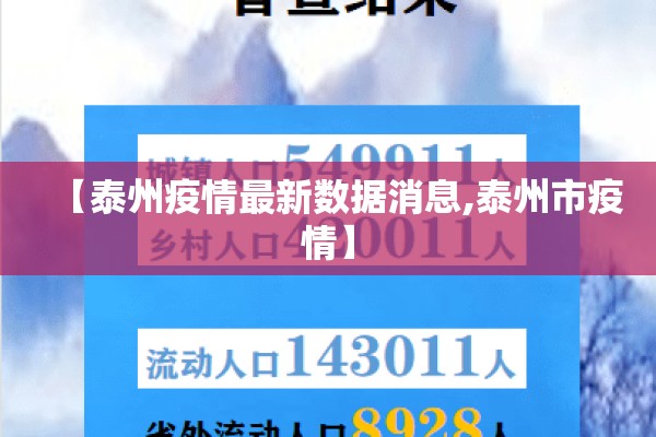 【泰州疫情最新数据消息,泰州市疫情】 【泰州疫情最新数据消息,泰州市疫情】