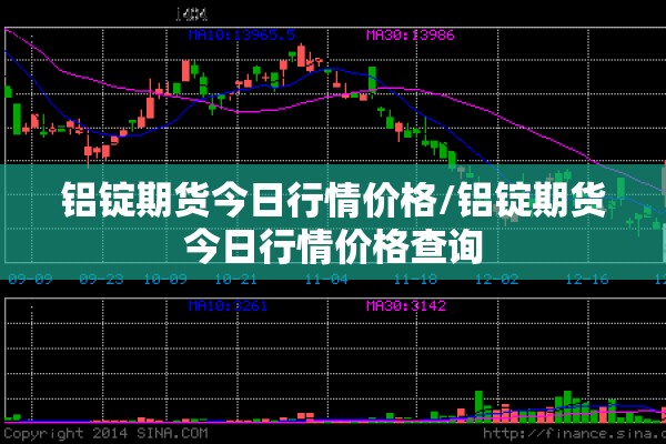 铝锭期货今日行情价格/铝锭期货今日行情价格查询