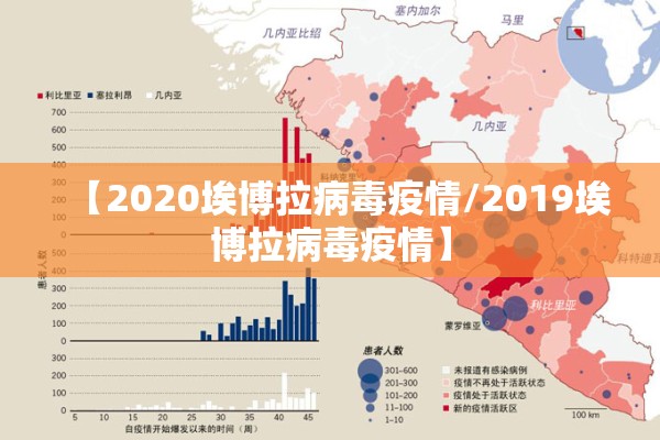 【2020埃博拉病毒疫情/2019埃博拉病毒疫情】 【2020埃博拉病毒疫情/2019埃博拉病毒疫情】