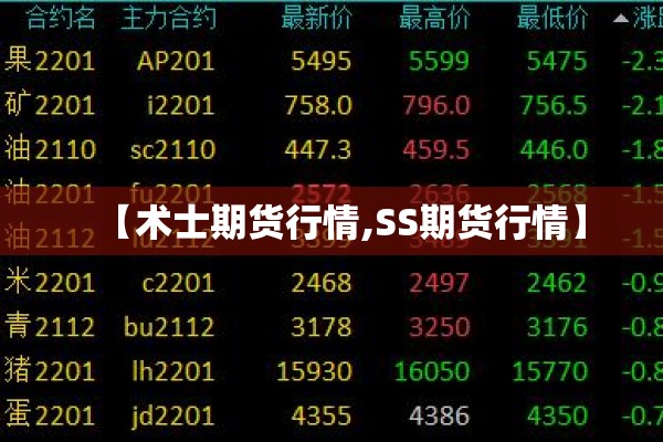 【术士期货行情,SS期货行情】