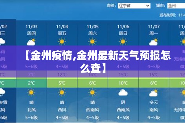 【金州疫情,金州最新天气预报怎么查】 【金州疫情,金州最新天气预报怎么查】