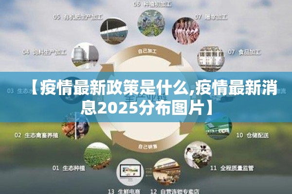 【疫情最新政策是什么,疫情最新消息2025分布图片】