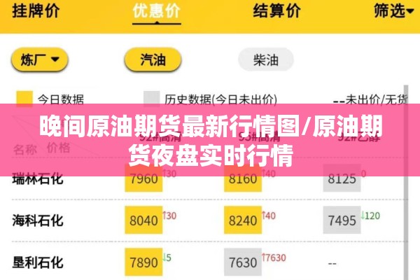 晚间原油期货最新行情图/原油期货夜盘实时行情