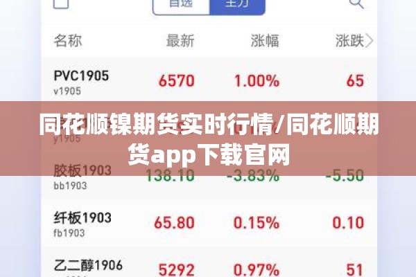 同花顺镍期货实时行情/同花顺期货app下载官网 同花顺镍期货实时行情/同花顺期货app下载官网
