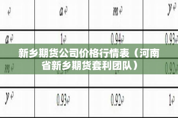 新乡期货公司价格行情表（河南省新乡期货套利团队）