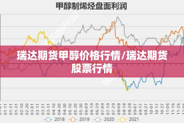 瑞达期货甲醇价格行情/瑞达期货股票行情 瑞达期货甲醇价格行情/瑞达期货股票行情