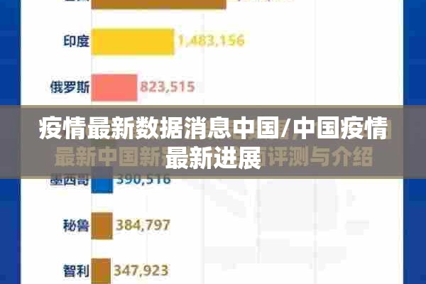 疫情最新数据消息中国/中国疫情最新进展