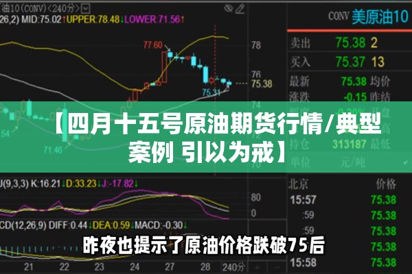 【四月十五号原油期货行情/典型案例 引以为戒】