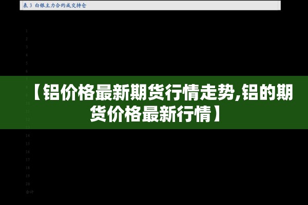 【铝价格最新期货行情走势,铝的期货价格最新行情】