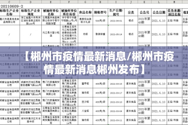 【郴州市疫情最新消息/郴州市疫情最新消息郴州发布】 【郴州市疫情最新消息/郴州市疫情最新消息郴州发布】