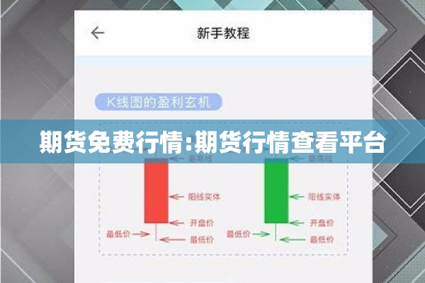期货免费行情:期货行情查看平台