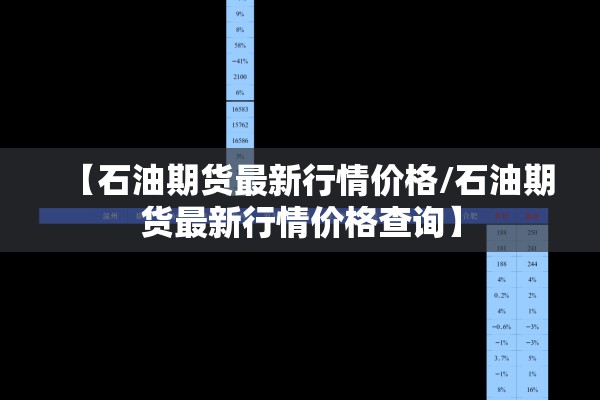 【石油期货最新行情价格/石油期货最新行情价格查询】