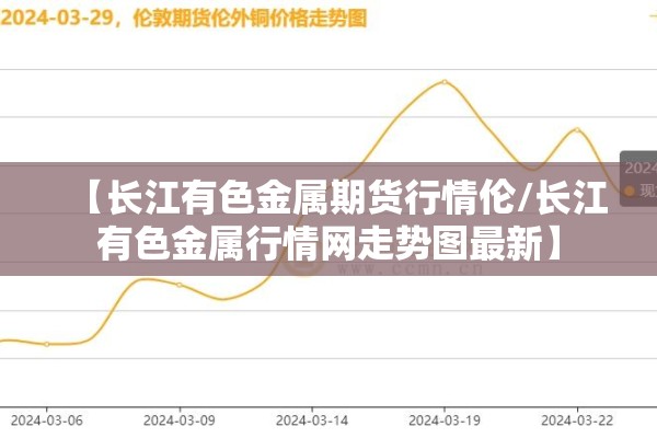 【长江有色金属期货行情伦/长江有色金属行情网走势图最新】