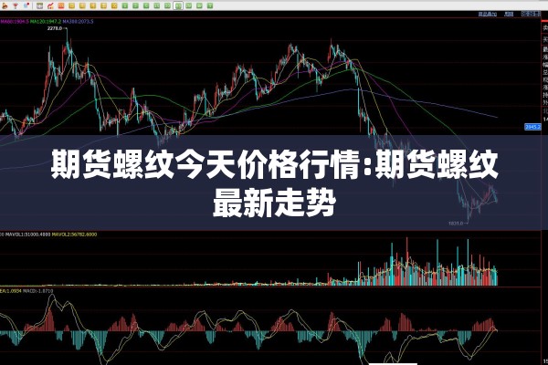 期货螺纹今天价格行情:期货螺纹最新走势