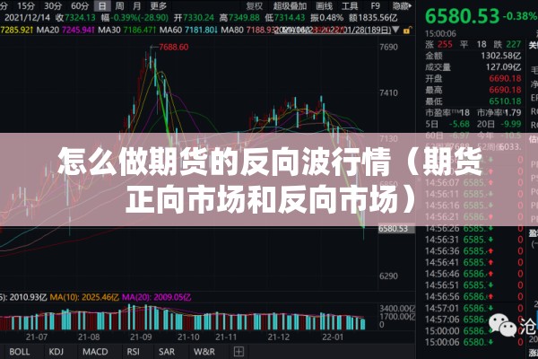 怎么做期货的反向波行情（期货正向市场和反向市场）