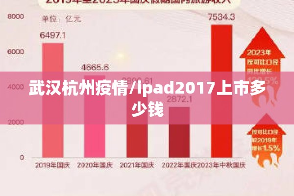 武汉杭州疫情/ipad2017上市多少钱
