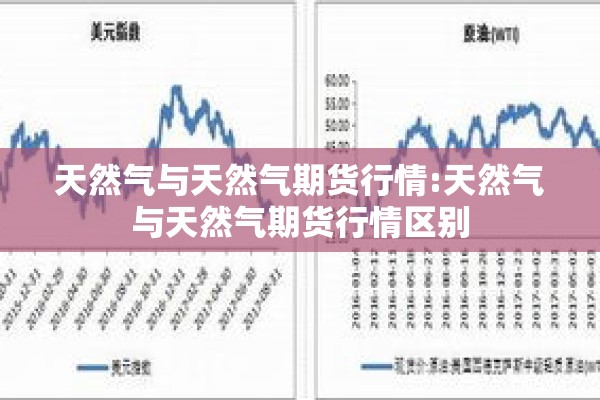 天然气与天然气期货行情:天然气与天然气期货行情区别