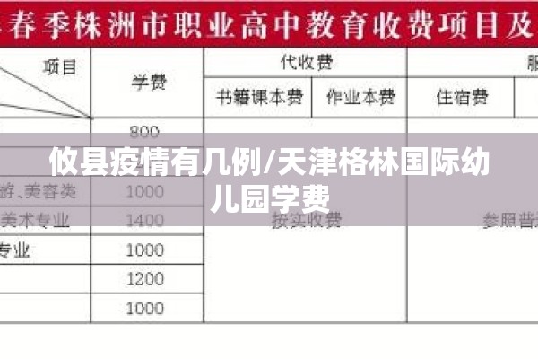 攸县疫情有几例/天津格林国际幼儿园学费