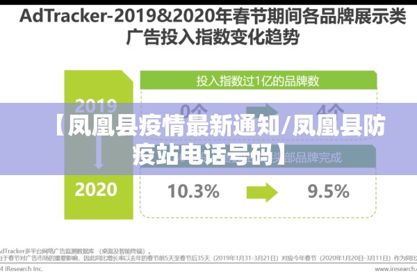 【凤凰县疫情最新通知/凤凰县防疫站电话号码】