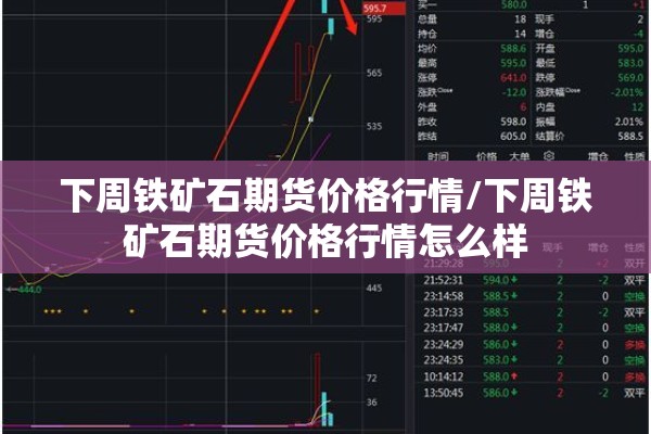 下周铁矿石期货价格行情/下周铁矿石期货价格行情怎么样