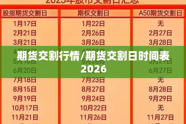 期货交割行情/期货交割日时间表2026 期货交割行情/期货交割日时间表2026