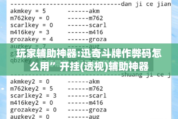 玩家辅助神器:迅奇斗牌作弊码怎么用	”开挂(透视)辅助神器