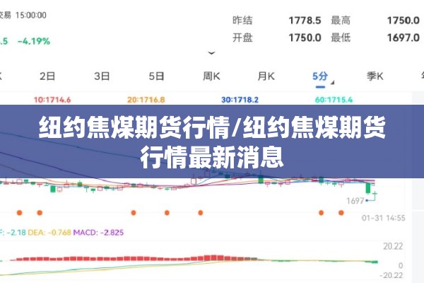 纽约焦煤期货行情/纽约焦煤期货行情最新消息 纽约焦煤期货行情/纽约焦煤期货行情最新消息