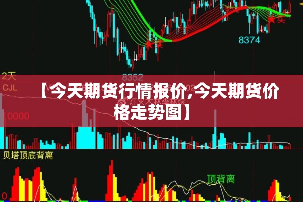 【今天期货行情报价,今天期货价格走势图】 【今天期货行情报价,今天期货价格走势图】