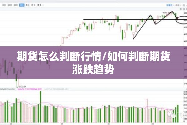 期货怎么判断行情/如何判断期货涨跌趋势 期货怎么判断行情/如何判断期货涨跌趋势