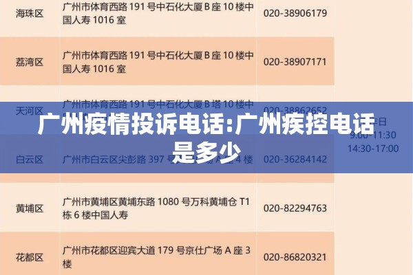 广州疫情投诉电话:广州疾控电话是多少 广州疫情投诉电话:广州疾控电话是多少