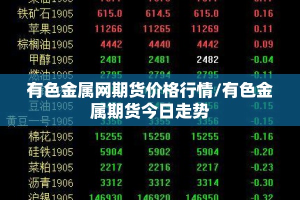 有色金属网期货价格行情/有色金属期货今日走势 有色金属网期货价格行情/有色金属期货今日走势