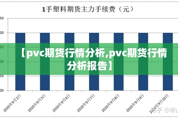 【pvc期货行情分析,pvc期货行情分析报告】 【pvc期货行情分析,pvc期货行情分析报告】