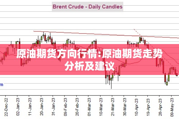 原油期货方向行情:原油期货走势分析及建议
