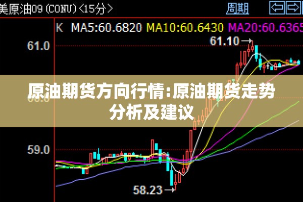 原油期货方向行情:原油期货走势分析及建议