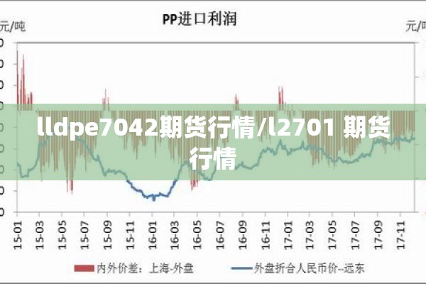lldpe7042期货行情/l2701 期货行情 lldpe7042期货行情/l2701 期货行情