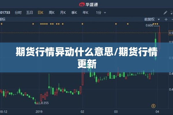 期货行情异动什么意思/期货行情更新 期货行情异动什么意思/期货行情更新