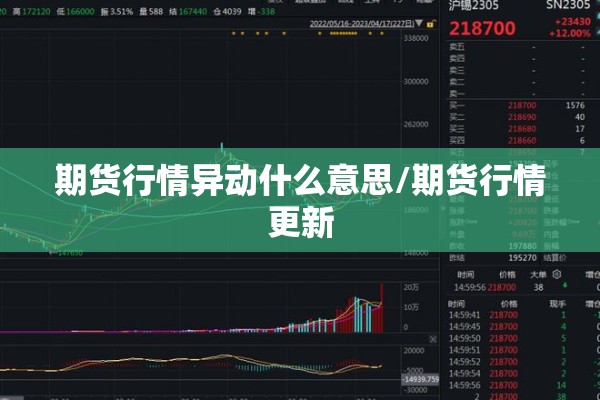 期货行情异动什么意思/期货行情更新 期货行情异动什么意思/期货行情更新