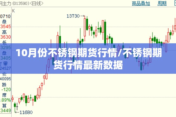 10月份不锈钢期货行情/不锈钢期货行情最新数据