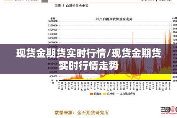 现货金期货实时行情/现货金期货实时行情走势 现货金期货实时行情/现货金期货实时行情走势