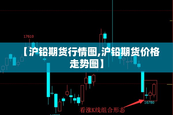 【沪铅期货行情图,沪铅期货价格走势图】 【沪铅期货行情图,沪铅期货价格走势图】