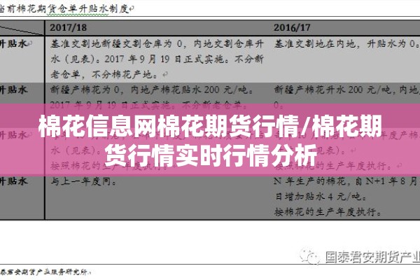 棉花信息网棉花期货行情/棉花期货行情实时行情分析