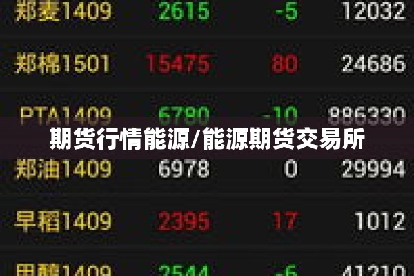 期货行情能源/能源期货交易所