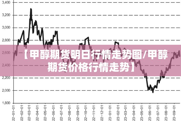 【甲醇期货明日行情走势图/甲醇期货价格行情走势】 【甲醇期货明日行情走势图/甲醇期货价格行情走势】